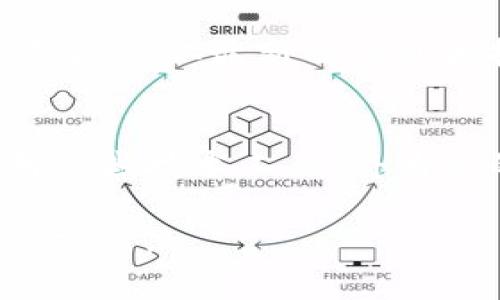 中本聪软件通常指的是与比特币以及区块链相关的应用程序与工具。在用这个软件之前，理解其核心功能和用途是非常重要的。以下是使用中本聪软件的基本指南。

什么是中本聪软件？
中本聪（Satoshi Nakamoto）是比特币的创造者，他发布了比特币的白皮书并开发了比特币的核心软件。中本聪软件不仅支持比特币的交易，同时也为管理和安全存储比特币提供了必要的工具。

下载与安装软件
首先，你需要从官方网站或可信的源下载比特币核心钱包（Bitcoin Core）。这是中本聪推荐的官方软件，支持比特币交易和网络的运行。下载后，按照提示完成安装。注意要选择适合你操作系统的版本，包括Windows、macOS或Linux。

初始化配置与同步区块链
安装完成后，软件会要求你初始化设置。这个过程包括选择数据存储位置。在首次启动时，软件需要下载整个区块链，这可能会占用数百GB的存储空间。建议确保你的设备有足够的空间和带宽，完成同步可能需要一些时间。

创建你的比特币钱包
完成同步后，你可以创建一个新的钱包。钱包是用来存储和管理你的比特币的。在软件中，你会获得一个由字母和数字组成的地址，这是你接收比特币的唯一身份。务必备份你的钱包数据，以防止数据丢失。

如何发送与接收比特币
接收比特币非常简单。你只需将你的钱包地址分享给其他用户，他们就可以向你发送比特币。发送比特币时，在软件界面中输入接收方的钱包地址和发送数量，确认交易即可。务必检查地址和金额的正确性，避免错误发送。

保护你的钱包安全
安全是使用中本聪软件的重中之重。使用强密码保护你的钱包，并定期更改。同时，应开启双重身份验证（2FA）以及使用加密硬件钱包等方式增强安全性，防止黑客攻击和盗窃。

了解交易费用
在发送比特币时需要支付交易费用。软件会根据网络情况自动计算合理的费用。你可以选择基础费用或设置自定义费用。通常，较高的费用会加快交易确认速度，适合急需完成交易的情况。

参与比特币网络
中本聪软件的一个重要功能是支持比特币网络的运作。你可以选择作为一个“全节点”，通过验证区块链事务的有效性来支持整个网络。这不仅帮助提高网络安全性，也让你对比特币的运作有更深入的理解。

使用扩展功能
比特币核心软件还包括一些扩展功能，比如交易历史查询、钱包备份、钱包恢复等选项。定期查看这些功能，提高你对比特币管理的技能与知识。

参与社区互动与学习
中本聪软件的用户通常很活跃，网络上有许多论坛、群组和社交媒体平台供用户讨论与分享经验。加入这些社区，不仅能获取最新的信息和技巧，还可以结识志同道合的朋友，增进对比特币生态系统的了解。

总结与展望
通过以上步骤，你可以有效地使用中本聪软件进行比特币交易和管理。在这个不断发展的数字货币世界中，灵活运用这些技术工具，将为你的财务管理带来更多的可能性。随着技术进步与市场变化，继续学习并保持警惕，将是所有比特币用户的长久之计。

使用中本聪软件需要不断学习和适应变化的环境，但只要掌握基本操作与安全措施，就能够在比特币的旅程中，安心前行。