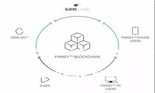 如果您想了解如何设置Tokenim相机，建议您参考其用户手册或者官方网站上的说明。通常，相机的设置可以通过以下步骤进行：

1. **打开相机**：启动Tokenim相机，确保电池状态正常。

2. **进入设置菜单**：通常相机背面会有一个“菜单”按钮，按下后会显示设置界面。

3. **选择设置选项**：在设置菜单中，您可以找到不同的选项，如图像质量、拍摄模式、曝光设置、白平衡等。使用上下按钮选择您需要的选项。

4. **调整参数**：根据个人需要，调整各项参数，记得保存设置。

5. **查看帮助文档**：如果您在菜单中找不到某些设置，建议查看Tokenim相机的帮助文档或官网上的FAQ部分。

对于特定型号的Tokenim相机，请您提供更多信息，以便我能更准确地帮助您。