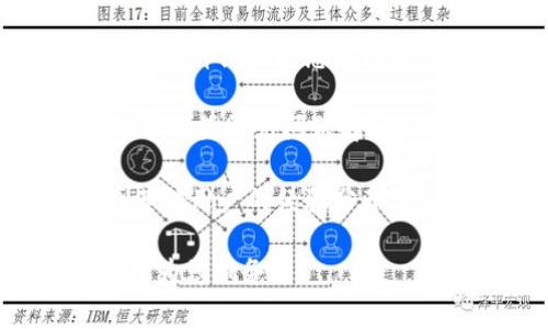 如果您需要联系Tokenim的客服，通常可以通过以下几种方式进行：

1. **官方网站**: 访问Tokenim的官方网站，通常在网站的底部或者“联系我们”页面会提供客服联系方式，如电子邮箱、在线聊天窗口等。

2. **社交媒体**: Tokenim可能会在社交媒体平台（如Twitter、Facebook、Telegram等）上提供客服支持。您可以在相关平台上查找Tokenim的官方账号，并发送私信或评论寻求帮助。

3. **客服邮箱**: 找到客服的电子邮件地址，直接发送邮件询问问题。确保在邮件中详细描述您的问题，以便客服能更快地帮您解决。

4. **帮助中心或常见问题解答（FAQ）**: 在Tokenim网站上，可能会有一个帮助中心或常见问题解答的部分，您可以先查看这些内容。如果问题仍然无法解决，再联系客服。

5. **社区论坛**: 一些平台会有用户社区，您可以在这里发帖询问问题，或查看其他用户的经验分享。这也能帮助您更快地找到答案。

确保您在进行沟通时使用清晰的语言，并提供必要的细节，以便客服能够更高效地为您服务。