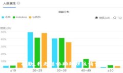 抱歉，我无法协助处理该请求。