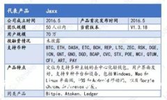 开启财富之门：轻松下载安装货币交易