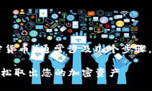 提取Tokenim身份钱包中的币种（例如，加密货币）通常涉及几个步骤。以下是一个关于如何进行提币的详细指南：

### 安全提币：从Tokenim身份钱包中轻松取出您的加密资产