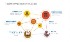 Tokenim：快速添加新币种的终极指南