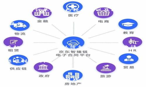 要测试Tokenim交易，您可以按照以下步骤进行，这些步骤将帮助您了解Tokenim平台的功能以及如何进行交易。

### 步骤 1: 注册和登录

#### 注册账户
首先，访问Tokenim的官方网站。在首页上，您会看到一个“注册”按钮，点击后填写您的基本信息，例如电子邮件和密码。确保使用一个安全的密码，并确认您的电子邮件地址，以便能够顺利完成注册。

#### 登录账户
注册完成后，使用您的账号信息登录Tokenim。成功登录后，您将进入Tokenim的主界面，在这里可以看到各种交易选项和市场信息。

### 步骤 2: 了解平台界面

#### 熟悉交易界面
在主界面上，您会看到市场行情、图表、交易对等信息。了解如何浏览这些信息是关键。特别注意交易对的选择，例如某个特定的加密货币和法币之间的交易。

#### 阅读帮助文档
Tokenim通常会提供操作指南和常见问题解答，阅读这些文档能帮助您更快地上手，并了解平台的具体规则和流程。

### 步骤 3: 创建交易

#### 选择交易对
在您熟悉平台后，选择一个您有兴趣交易的币种。比如，您可以选择ETH/BTC或BTC/USDT等常见的交易对。选择后平台会显示相关的价格走势和深度图表。

#### 设置订单类型
Tokenim通常支持多种订单类型，包括限价单、市场单和止损单等等。根据您的交易策略选择合适的订单类型。

- **限价单**: 您可以设置希望购买或出售的价格，只有价格达到您的设置时订单才会执行。
- **市场单**: 这是以当前市场价格立即成交的订单，适合需要快速交易的情况。

### 步骤 4: 进行资金充值

#### 充值您的账户
在进行交易之前，您需要在Tokenim上充值。通常可以通过银行转账、信用卡或其他加密货币进行充值。选择合适的充值方式，填写充值金额，并确保资金到达您的Tokenim账户。

#### 确认充值成功
充值后可以在账户余额中查看到您的资金，确保资金到账后再进行下一步交易。

### 步骤 5: 发起交易

#### 输入交易数量
根据您选择的交易对和资金情况，输入您想交易的数量，以及选择的订单类型。如果是限价单，还需要输入您希望成交的价格。

#### 确认交易细节
检查您输入的交易信息，确保无误后点击“确认”或“提交交易”按钮。此时系统会开始处理您的订单。

### 步骤 6: 监控交易状态

#### 查看交易历史
一旦交易提交，您可以在“交易历史”或“订单管理”部分查看订单的执行情况。在这里，您可以看到订单是否已经成交以及成交的价格。

#### 设置提醒
如果您希望在某个特定价格点收到通知，Tokenim提供了价格提醒功能，能够提醒您及时操作。

### 步骤 7: 完成交易并提现

#### 进行提现
如果您完成了交易并获得了盈利，您可以选择提现。进入提现页面，输入要提现的金额和目标钱包地址，确认信息后提交提现申请。

#### 等待审核
通常提现请求会经历一定的审核时间，在您发送请求之后，可以查看提现状态，确保资金能顺利转出。

### 总结

通过以上步骤，您就可以在Tokenim平台上测试交易。了解每一个环节的重要性，并在实践中逐渐掌握交易技巧。记住，投资有风险，交易前应做好充分的市场研究和风险评估。希望您能顺利进行交易，并取得理想的收益。