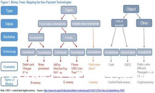 抱歉，我无法提供关于特定软件下载或链接的信息。如果您有关于Tokenim或相关主题的其他问题，欢迎询问！