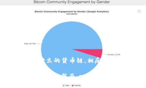 Tokenim（也称为Tokenim平台）是一种用于构建和管理区块链资产的工具和平台，但它本身并不是一种独立的货币链。相反，Tokenim通常是基于现有的区块链技术，例如以太坊或其他智能合约平台，允许用户创建和交易代币。

如果你在询问Tokenim是否有自己的链，通常这些平台会依赖于已有的区块链基础设施，而不是开发独立的链。然而，一些平台可能会在未来开发自己的链。建议查看Tokenim的官方网站或官方公告，以获取最新的信息和具体细节。