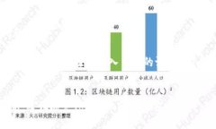 关于＂tokenim国际版无法验证应用＂的