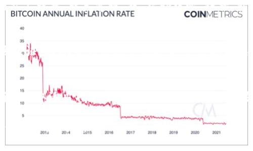 由于Tokenim的特定恢复账户和密码的流程可能因其平台或服务的更新而有所不同，以下是一些通用的步骤，您可以根据这些步骤尝试找回您的Tokenim账户和密码：

1. 访问Tokenim官方网站
首先，前往Tokenim的官方网站。确保您访问的是官方网站，以避免钓鱼网站。通常，官方网站会在浏览器的地址栏中显示一个锁形图标，说明该网站是安全的。

2. 找到登录页面
在Tokenim网站上，找到“登录”按钮并点击。通常，这个按钮会在页面的显眼位置。例如，可能在右上角或首页中央。

3. 点击“忘记密码”链接
在登录页面，您会看到一个“忘记密码”或类似的链接。点击这个链接，系统会引导您进行密码重置的流程。

4. 输入注册邮箱或用户名
系统会要求您输入与您的Tokenim账户关联的电子邮件地址或用户名。确保输入准确无误，以便收到重置密码的链接。

5. 检查您的邮箱
提交请求后，检查您的电子邮件收件箱。您应该能收到一封来自Tokenim的电子邮件，里面包含了密码重置的链接。请记得查看垃圾邮件文件夹，以防邮件被错误地标记。

6. 重置密码
点击电子邮件中的密码重置链接。系统会要求您设置一个新密码。确保密码包含数字、字母和特殊字符，这样会更安全。

7. 登录账户
密码成功重置后，返回Tokenim的登录页面，使用您的邮箱和新密码登录账户。

8. 恢复账户的其他选项
如果您忘记了注册的邮箱，您可能需要联系Tokenim客服。在网站上查找“联系客服”或“帮助中心”链接，获取进一步的支持。

9. 管理和保护账户信息
成功重新获得账户后，建议您立即更新安全设置，例如启用两步验证(2FA)来增强账户的安全性。定期更换密码，避免使用容易被猜到的密码。

总结
通过以上步骤，您应该可以找回Tokenim的账户和密码。务必确保采取适当措施来保护您的账户安全。如果在恢复过程中遇到问题，建议尽快联系客服以获取专业帮助。

如果Tokenim的恢复流程有所不同，请根据您所使用的平台的信息进行调整。