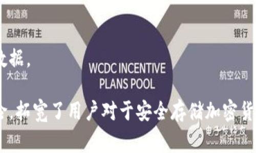 硬件钱包的原理图通常涉及到多个重要的组成部分和它们之间的相互联系。硬件钱包是一种用于存储加密货币私钥的物理设备，它通过专门的硬件设计来保证私钥的安全性。下面是硬件钱包的一些主要组成部分以及它们的功能：

### 1. 处理器
硬件钱包内部通常包括一个微控制器或处理器。这个处理器负责执行所有的操作，包括生成和存储私钥、签署交易等。

### 2. 存储单元
硬件钱包内有专用的存储单元，通常是闪存，用于安全地存储私钥和交易数据。与普通计算机的存储不同，这里的存储必须具备更高的安全性，以防止攻击者通过物理手段获取私钥。

### 3. 显示屏
许多硬件钱包配有小型显示屏，以便用户可以直接在设备上查看交易详情。这是为了防止“中间人攻击”，用户能够确认其交易信息的准确性。

### 4. 按钮
一些硬件钱包设计有物理按钮，用户通过这些按钮进行确认或选择。这种设计旨在增强交互的安全性，通过用户的主动确认来防止错误或恶意操作。

### 5. USB接口或无线连接
硬件钱包需要通过USB或蓝牙等方式与电脑或手机连接，以便进行交易和管理。这个接口的设计也考虑了安全性，确保在传输数据时的加密和完整性。

### 6. 安全芯片
一些硬件钱包还会集成专用的安全芯片，这种芯片提供额外的保护层，确保私钥和签名的安全性。这类芯片通常具有防止逆向工程和物理攻击的设计。

### 7. 软件逻辑
硬件钱包不仅仅有物理部分，还需要相应的软件支持。用户通过安装在计算机或手机上的应用程序来管理硬件钱包，生成交易、查看余额等。这些软件一般会与硬件钱包进行加密连接。

### 8. 备份与恢复功能
优质的硬件钱包设计会包括备份和恢复选项。用户可以通过生成助记词或备份文件，在设备丢失或损坏时恢复其加密资产。

### 9. 开源与社区审查
许多知名的硬件钱包项目保持开源，其设计与代码可供社区查看和审查。这种透明度提升了用户对硬件钱包安全性的信任。

### 10. 防篡改措施
高质量的硬件钱包还会具备防篡改的设计，例如若尝试打开设备外壳，系统会自毁或清除内部的数据。

以上就是硬件钱包的基本原理结构。这样的设备通过将私钥离线存储，大大减少了黑客攻击的风险，拓宽了用户对于安全存储加密货币的信心。在选择硬件钱包时，关注这些组成部分和其安全设计是十分重要的。