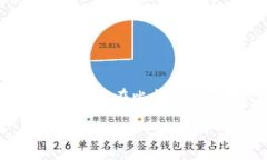 比太钱包（BitPay Wallet）是一款多功能