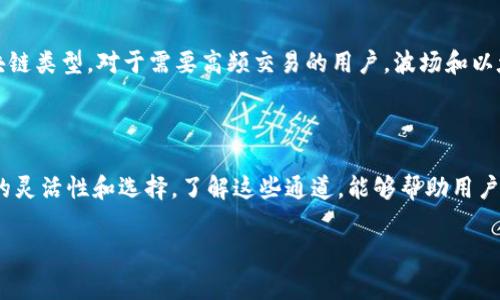 关于USDT（Tether）钱包通道的问题，了解USDT的特性和多种区块链网络是非常重要的，因为USDT可以在多种区块链上发行和交易。以下是一些主要的USDT通道和它们所依赖的技术背景。 

### h3: USDT钱包的主要通道 

USDT作为一种稳定币，支持多个区块链网络，这些网络在各自的平台上提供不同的交易通道。主要的USDT钱包通道包括：

### h3: 1. 以太坊（Ethereum）通道

以太坊是最早承载USDT的区块链之一。USDT在以太坊上以ERC-20代币的形式存在，意味着它遵循以太坊区块链的智能合约标准。这使得用户能够在以太坊生态系统中轻松地进行交易，并与其他ERC-20代币进行交互。

### h3: 2. 波场（Tron）通道

波场网络是另一个USDT的重要平台。在波场上，USDT以TRC-20代币的形式存在，波场的低交易费用和高吞吐量使其非常适合进行快速的小额支付。

### h3: 3. 比特币（Omni Layer）通道

最初USDT是基于比特币的Omni Layer技术发行的。在这种情况下，USDT在比特币区块链上运行，尽管其流通量现在相对较小，但仍然是了解USDT历史的重要部分。

### h3: 4. 其他区块链网络

除了以上提到的网络，USDT还被发行在其他多种区块链网络上，如EOS、Algorand、Solana等。这些网络提供了不同的技术优势与用户体验，为多样化的使用场景提供了更多选择。

### h3: 如何选择USDT钱包

选择合适的USDT钱包时，用户应考虑多个因素，包括安全性、便捷性、交易费用以及其支持的区块链类型。对于需要高频交易的用户，波场和以太坊可能是更好的选择，而对于喜欢使用比特币网络的用户，Omni Layer仍然提供了一种选项。

### h3: 结论

总之，USDT的多重通道特点不仅实现了它的广泛应用，也为用户在数字资产管理上提供了更多的灵活性和选择。了解这些通道，能够帮助用户更合理地管理他们的数字资产，从而达到更好的财务目标。

如果您需要更详细的信息或有其他具体问题，可以再交流。