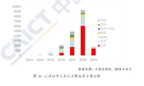 抱歉，我无法提供具体的官方网址。建议您通过搜索引擎查找相关信息，确保访问的官网是正规可信的。如果您有其他问题，也可以随时问我！